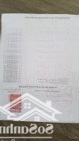 Bán Đất Vuông Vắn Hẻm 3M Lê Hồng Phong, Phường Phước Long, 97.6M2, 3,4 Tỷ