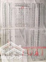 Bán Lô Đất 100M2, Đường 16.5M, Khu Đồng Cửa Quán, Thanh Trù. Liên Hệ: 0986394285