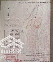 Cần Bán Lô Đất Hẻm Đường 156 - Hà Duy Phiên - Bình Mỹ , Củ Chi. Liên Hệ: 0905004399