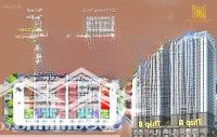 An Cư Lạc Nghiệp Chỉ Từ 2Tỷ- Sở Hữu Ngay 2N 75M2 The Charm An Hưng, Hà Đông, Ck 3% Hỗ Trợ 70% Gtch