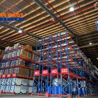Cho Thuê Kho Gần Quốc Lộ 1A – Thuận Tiện Giao Hàng Bắc Nam
