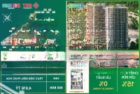 Căn 2 Phòng Ngủview Trực Diện Biển Pháo Hoa Đẹp Nhất Dự Án Nhận Nhà Chỉ 1,1 Tỷ Ngân Hàng Miễn Gốc Lãi 30Th