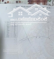 Bán 2028M2 Đất Xã Ngọc Thanh. 400M2 Đất Ở