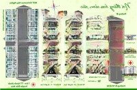 Shophouse Tại Vinhomes Green City, 162 M2