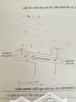 Mặt Tiền Duyên Hải 188M2 Thổ Cư, Gần Dự Án Lấn Biển Giá Đầu Tư