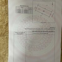 Đất đẹp 140m2 mặt đường 36m khu đấu giá xóm 11 Nghi Kim, TP Vinh