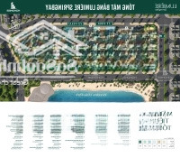 Lumière Springbay Căn Hộ 1 Phòng Ngủview Đẹp Tại The Empire - Vinhomes Ocean Park 2, 3,068 Tỷ, 46,1M2