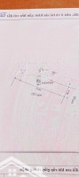 Chính Chủ Cần Bán Đất Tại Xóm 2, Xã Nghi Phong ,Thành Phố Vinh, Tỉnh Nghệ An.