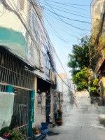 Hiếm - Rất Hiếm - Chủ Gửi - Sát Gò Vấp - Ngay Đường Trương Thị Hoa - Hẻm Ô Tô