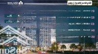 Hàng Hiếm! Chính Chủ Cần Chuyển Nhượng Căn 3Pn/ 120M2/ 20,4 Tỷ, Tầng Đẹp Dự Án Skyline Võ Chí Công