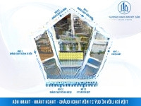 Đất Nền Giá Siêu Mềm Chỉ Từ 2Xx Triệu/Lô Tặng Ngay 1 Chỉ Vàng