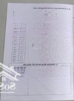 Đất Đẹp Hàng Hiếm 14Ha Đt 752 Mặt Tiền 50M