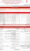 Bán Căn Hộ Đẹp 1Pn+, 1 Vệ Sinhtại Vinhomes Grand Park, 2,633 Tỷ, 46,7M2, Q9, Hcm