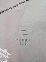 Cho Thuê Đất 67M2 Giá Tốt Tại Hà Đông