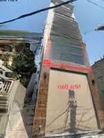 Hiếm! Phúc Lợi- Gara Ô Tô - Thang Máy - Full Nội Thất - Nhà 6 Tầng Thơm Mùi Sơn - Lô Góc