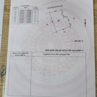 Chính chủ bán lô đất kiệt ô tô Ngô Quyền , Phường Mân Thái , Quận Sơn Trà ⭐⭐⭐⭐⭐