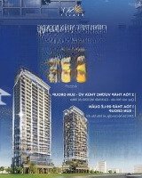 Giá Rẻ Nhất Thị Trường - Mở Bán Đợt 1 Căn Hộ View Biển Mỹ Khê - Cdt Sun Group - Giá Chỉ 2 Tỷ Đồng