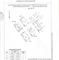 Bán nhà hẻm ô tô đường 11 An Phú Quận 2 giá 20,5 tỷ