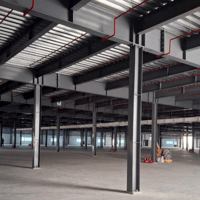 Cho thuê 1,6ha nhà xưởng trong KCN Hưng Yên (Vị trí đắc địa - Giá chỉ từ 90.000vnđ/m2/th)