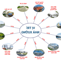 Cho thuê 1,6ha nhà xưởng trong KCN Hưng Yên (Vị trí đắc địa - Giá chỉ từ 90.000vnđ/m2/th)