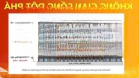 Chính Thức Mở Bán 5 Tòa Chung Cư Sun Urban City Ngay Cạnh Sunworld Hà Nam