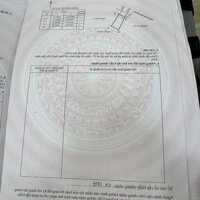 Hàng hiếm ngõ thông  Cách Hạ, Nam Sơn 57m giá 1,4x tỷ  LH 0979087664