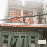 55m2 Phú Lộc, P.6, hẻm 3m thông, hơn 4 tỷ cho thuê 11 triệu