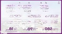 Chỉ Còn 5 Nữa Thôi, Chương Trình Ưu Đãi Đặc Biệt Cho Khách Hàng Thân Thiết Sẽ Chính Thức Kết Thúc