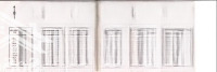 Chính Chủ Bán Hai Lô Đất Thổ Cư 1000M2 Ngay Đường Đi Bộ Ra Biển X. Bình Châu H. Xuyên Mộc Brvt