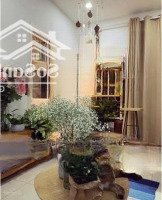 Bán Nhanh Ch 2 Phòng Ngủđể Lấy Vốn Kinh Doanh - Đã Có Sổ
