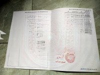Bán Lô Đất Thổ Cư Giá Rẻ Ven Đà Lạt Chỉ 750 Triệu