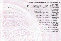 Giá 14 Triệu/M2 - Thôn Liên Thành - Vĩnh Phương - Nha Trang(Dtsd 170M2)