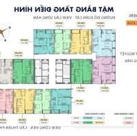 Siêu phẩm view sông Hàn - Hoàn thiện 100% – Sẵn sàng dọn vào ở ngay!
