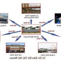 CHÍNH SÁCH SÁP NHẬP TỈNH NƠI NÀO ĐÁNG ĐỂ ĐẦU TƯ,