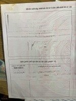 Siêu Phẩm F0 Đất Tu Vũ Thanh Thuỷ Phú Thọ Giá Chỉ Hơn 1 Triệu/M2 Toàn Bộ Đất Trong Sổ, Bao Sổ Ranh Giới