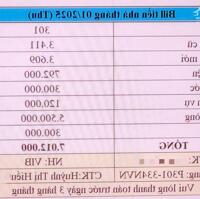 NHÀ NGAY CHỢ GÒ VẤP 10 PHÒNG CHO THUÊ - DOANH THU 60 TRIỆU/THÁNG - GIÁ 7.6T