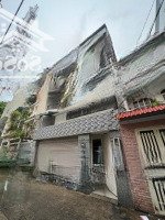 Sản Phẩm Đầu Tư Bán Nhà Phổ Quang P.2 Tân Bìnhdiện Tích7,65M X 19M Kc 6 Tầng Hđt: 85 Triệu Giá: 24 Tỷ Chốt