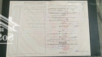 Bán Nền Giá Tốt Dự Án Hud - Liên Hệ: 0933435458