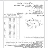 Bán đất vườn Khánh Phú quy hoạch thổ cư gần ngã Ba Nước Nhĩ