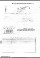Đất Xây Khách Sạn, Sát Bãi Tắm Biển - 679,7M2 Ngang 10M - Giá Bán 46 Tỷ