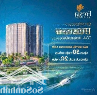 Chỉ Với 1,56 Tỷ Sở Hữu Ngay Căn Hộ 2 Phòng Ngủliền Kề Aeon Mall Biên Hòa
