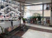 Phân Lô Ô Tô Kinh Doanh Ba Đình - 60M2 - 6 Tầng - Chỉ Hơn 25 Tỷ - Ô Tô Tránh, Vỉa Hè Kinh Doanh