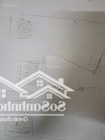 Đất Quy Hoạch Giáo Dục Phước Kiển, Nhà Bè