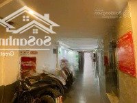 Mua Nhà Được Dòng Tiền 1.2 Tỷ/Năm, Thái Hà Trung Tâm Đống Đa, 7 Tầng Thang Máy