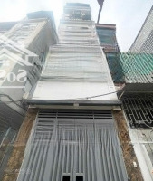Siêu Phẩm Nhà Lô Góc Gần Phố Lĩnh Nam 30M2 Kinh Doanh Online Ô Tô Đỗ Cửa