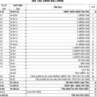 CHO THUÊ NHÀ XƯỞNG TÂN UYÊN, BÌNH DƯƠNG – DIỆN TÍCH 80.000M², PCCC TỰ ĐỘNG
