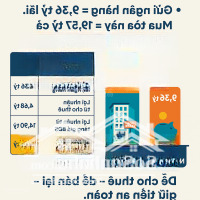 Tòa Văn Phòng 45 Tỷ, Lợi Nhuận Kép 6.5 Tỷ/ Năm, Himlam Vạn Phúc, 8 Tầng, 1 Hầm, Thang Máy, Mt12.5M