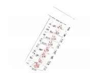 Bán Đất Tại Tân Minh, Sóc Sơn, Hà Nội, 1,55 Tỷ, 83,5M2, Mặt Tiền 6M Siêu Hot