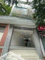 Chính Chủ Cho Thuê Vp/Mbkd 4 Tầng Tại Lê Thị Riêng - P. Bến Thành, Q1. Giá 70 Triệu/Th