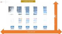 Bán Cc Huy Hùng, 70M2, 33 / M2, Đẹp, Nhiều Tiện Ích Tại Lê Nin, Hà Huy Tập, Vinh